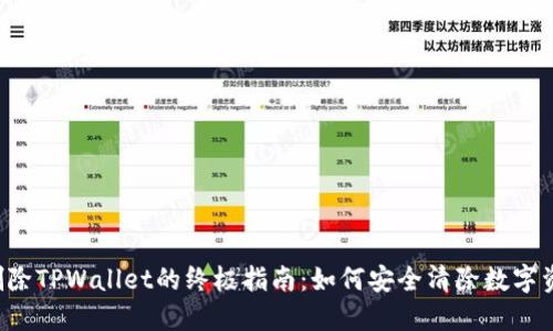  彻底删除TPWallet的终极指南：如何安全清除数字资产应用