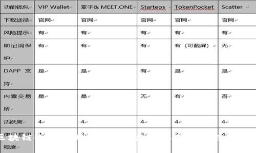 区块链冷钱包地址详解：安全存储你的数字资产