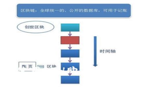 TPWallet如何使用ETH购买加密货币的详细指南