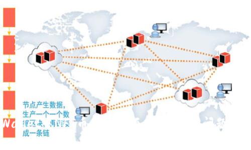 解决TPWallet中NFT币显示金额为0的常见问题与解决方案