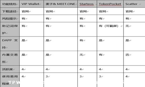   
TPWallet上的价格分析及未来趋势预测