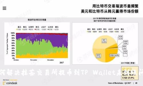 如何解决抹茶交易所提币到TP Wallet未到账问题