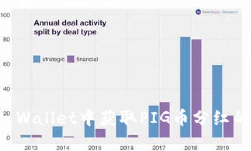 如何在TP Wallet中获取PIG币分红的完整指南