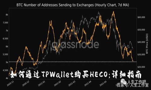 如何通过TPWallet购买HECO：详细指南