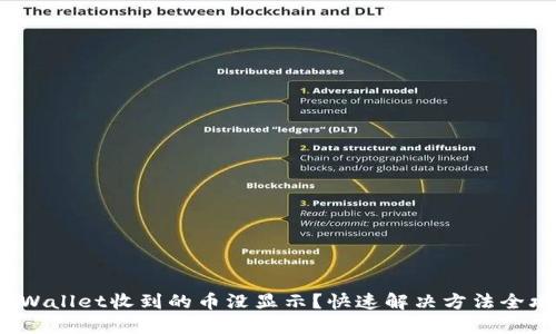  TPWallet收到的币没显示？快速解决方法全攻略