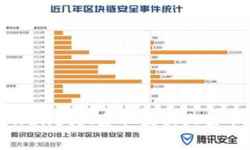 ### 

如何在TPWallet上获取最新上架币种的信息