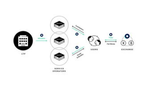 baioti怎样在TPWallet的币安链上安全购买数字货币/baioti
TPWallet, 币安链, 数字货币, 买币/guanjianci

## 内容主体大纲

1. **引言**
   - 数字货币市场概况
   - TPWallet的介绍
   - 为什么选择币安链

2. **准备工作**
   - 下载和安装TPWallet
   - 创建钱包账户
   - 获取币安链相关知识

3. **在TPWallet上购买币安链数字货币的步骤**
   - 第一步：充值法币
   - 第二步：选择合适的交易对
   - 第三步：下单买币
   - 第四步：确认交易 

4. **交易过程中常见问题及解决方案**
   - 交易失败怎么办？
   - 如何处理交易延迟？
   - 遇到误操作如何处理？

5. **如何确保交易安全?**
   - 使用两步验证
   - 了解钓鱼攻击的常见形式
   - 定期备份和更新钱包

6. **总结**
   - 重申购买币安链上的重要性
   - 对未来数字货币交易的展望

## 引言

### 数字货币市场概况

随着区块链技术的迅猛发展，数字货币已成为投资和交易的重要工具。越来越多的人开始关注这一市场，尤其是一些主流数字货币，如比特币、以太坊等，这是一个充满机会和挑战的领域。

### TPWallet的介绍

TPWallet是一款多功能数字货币钱包，支持多条链的资产管理。其界面友好、操作简单，非常适合新手用户。此外，TPWallet还提供了丰富的交易功能，用户可以方便地进行数字货币的购买与兑换。

### 为什么选择币安链

币安链是由全球领先的数字货币交易所Binance推出的一条高速、高效的区块链。其交易速度快、费用低，非常适合用户进行高频交易和资产管理。因此，选择在币安链上购买数字货币是一个不错的选择。

## 准备工作

### 下载和安装TPWallet

首先，用户需要在手机应用商店或官方网站上下载TPWallet。安装完成后，打开应用程序并进行初步设置。这是购买数字货币的第一步。

### 创建钱包账户

在TPWallet中，用户需要创建一个钱包账户。遵循应用内的指引输入必要的信息，并且务必记下助记词这一重要信息，以备后续恢复钱包使用。

### 获取币安链相关知识

了解币安链的基本知识，包括其工作原理、特点、支持的交易对等是十分重要的。这些知识有助于用户在进行交易时做出更有利的决策。

## 在TPWallet上购买币安链数字货币的步骤

### 第一步：充值法币

TPWallet支持多种支付方式，用户可以通过银行卡、信用卡等形式充值法币。在把法币转入钱包账户后，用户就可以开始购买数字货币。

### 第二步：选择合适的交易对

在进行购买之前，用户需要选择想要购买的数字货币以及相应的交易对。TPWallet提供多种交易对，用户可以根据市场行情进行选择。

### 第三步：下单买币

在确认交易对后，用户可以根据当前的市场价格输入购买数量，并点击“买入”按钮。此时，系统会自动计算需要支付的金额。

### 第四步：确认交易

确认交易信息无误后，点击确认按钮。系统将开始处理该交易，交易完成后用户即可在钱包中查看购买的数字货币。

## 交易过程中常见问题及解决方案

### 交易失败怎么办？

交易失败的常见原因和解决方案
在执行交易时，用户可能会遇到交易失败的情况。这通常是由于网络繁忙或网络连接问题导致的。此时，用户应首先检查自己的网络连接，如有必要可尝试重新连接网络。
如果网络良好，但仍然无法完成交易，用户可尝试高峰时段后再下单。币安链的交易处理速度应会随网络负荷的降低而加快。此外，选择较低的交易额也可能提高成功率。

### 如何处理交易延迟？

交易延迟的解决方案
在某些情况下，用户可能会面临交易延迟的情况。交易的延迟可能是由于网络问题、手续费设置过低造成的。用户可以通过适当提高手续费来加快交易处理速度。
此外，用户应耐心等待，并定期查看交易状态。如果仍未完成，用户可以选择在TPWallet中查看历史交易记录，以确认是否需要手动取消未完成的交易。

### 遇到误操作如何处理？

误操作的处理措施
在交易过程中，用户可能会不小心选择了错误的交易对或输入了错误的金额。这种情况下，用户应立即取消交易，在TPWallet中选择相应的取消交易选项。
同时，用户应仔细检查每一步操作，确保交易信息准确，以避免未来再次发生相似问题。

## 如何确保交易安全?

### 使用两步验证

两步验证的安全性
TPWallet提供两步验证的功能，用户开启此功能后，每次进行重要操作都会需要输入额外的验证码。这有效减少了黑客攻击和盗号的风险。
为了保护钱包安全，建议用户务必开启两步验证，并定期更换密码，不要将其透露给他人。

### 了解钓鱼攻击的常见形式

预防钓鱼攻击
钓鱼攻击是数字货币交易中常见的安全隐患。用户需谨慎识别各种求助信息或未知链接，不要轻易点击陌生链接。
在使用TPWallet时，最好只通过官方网站或官方渠道下载应用，以避免遭遇钓鱼网站或恶意软件的攻击。

### 定期备份和更新钱包

定期备份的重要性
定期备份钱包是保护数字资产的重要措施。用户应定期将助记词和私钥进行安全存储。此外，用户在钱包应用更新时应及时升级，以确保拥有最新的安全防护措施。

## 总结

### 重申购买币安链上的重要性

币安链上的数字货币交易因其高效的交易速度和低廉的手续费，受到了越来越多用户的喜爱。在TPWallet上进行数字货币的购买，可以更加放心，操作也相对简单。

### 对未来数字货币交易的展望

随着区块链技术的发展，数字货币将越来越受到重视。通过像TPWallet这样的安全钱包，用户能够方便地管理和交易数字资产，从而抓住更多投资机会。

## 相关问题探讨

1. **如何提高TPWallet使用的效率？**
2. **在币安链上购买数字货币有哪些常用策略？**
3. **对于新手来说，如何快速了解市场趋势？**
4. **数字货币的投资风险和回报如何平衡？**
5. **如何防止数字货币的资产损失？**
6. **如何评估一条链的投资价值？**

（为了不超出字数限制，具体问题的介绍及详细阐述将在后续提供）