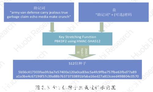 
如何使用TokenPocket提取微信资金：详解步骤与注意事项