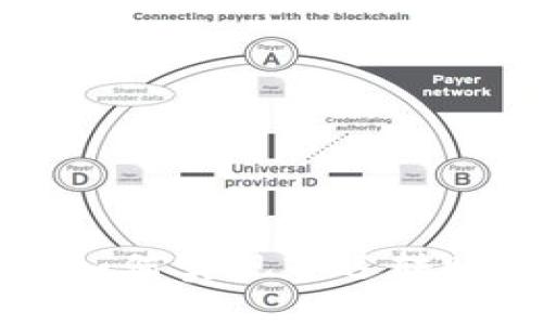 TPWallet如何实现延迟转账功能详解