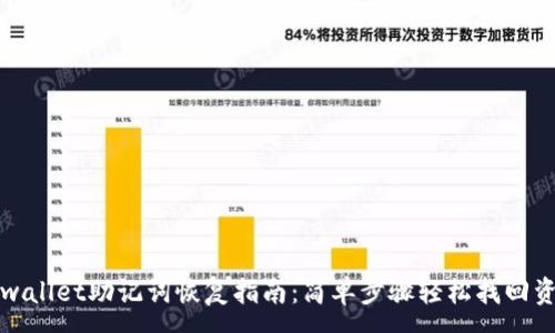 :
tpwallet助记词恢复指南：简单步骤轻松找回资产