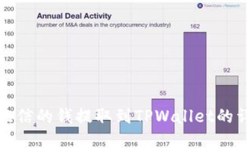 如何将米信的钱提取到TPWallet的详细指南