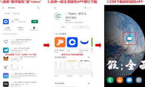如何识别TPWallet的真假：全面指南