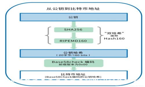 如何在博饼交易平台上交易TPWallet的数字货币