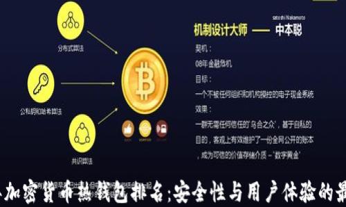 
2023年加密货币热钱包排名：安全性与用户体验的最佳选择