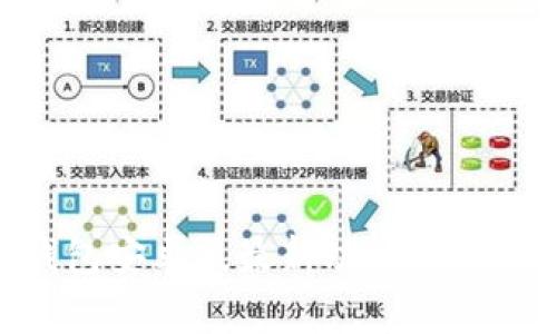 BitKeep钱包安卓版最新功能解析与使用指南