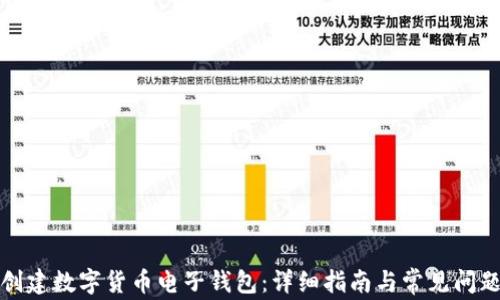 
如何创建数字货币电子钱包：详细指南与常见问题解答