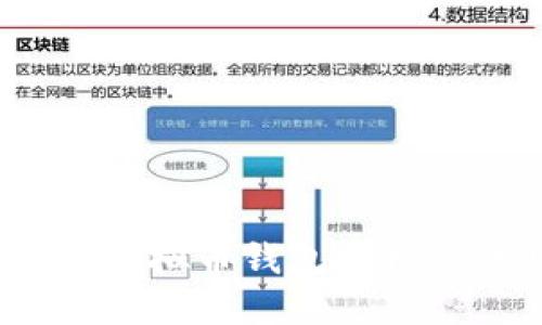 如何应对虚拟币钱包授权盗币风险？