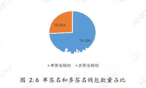 以下是为您的题目和内容结构进行的设计：

虚拟币安全存储：钱包与提现的全解析