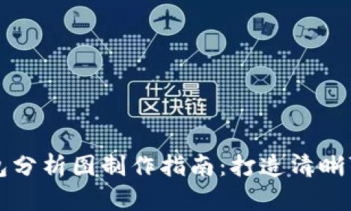 区块链钱包分析图制作指南：打造清晰可视化数据