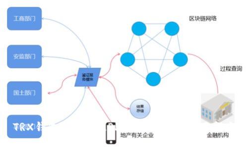 TRX钱包官网版APP正版下载与使用指南