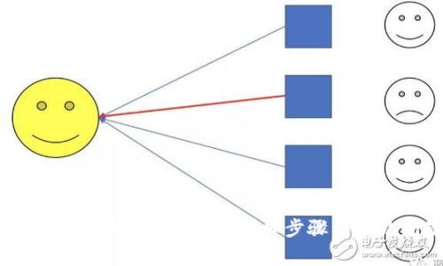 如何在im钱包中添加BSV链：详细步骤与常见问题解答