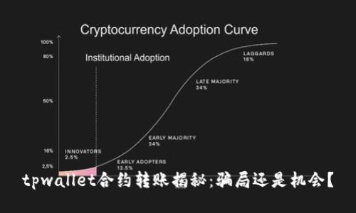 tpwallet合约转账揭秘：骗局还是机会？