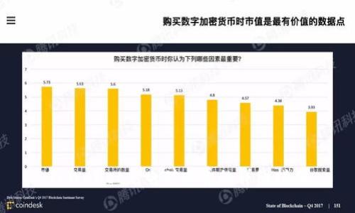 TPWallet充电矿工费的详细指南