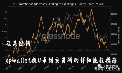 及关键词

tpwallet提U币到交易所的详细流程指南