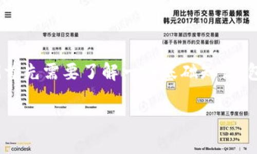 在讨论“tpwallet能否转0个BNB”这个问题之前，我们首先需要了解一些基础知识，包括TPWallet的功能和BNB（币安币）本身的使用场景。

TPWallet能否转0个BNB？一文破解疑问