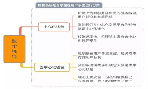   
如何在TPWallet上购买DOJO币的详细指南