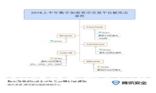如何通过TPWallet轻松购买HTMoon：详细教程