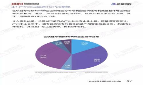 TPWallet：数字资产交易与管理的完美选择