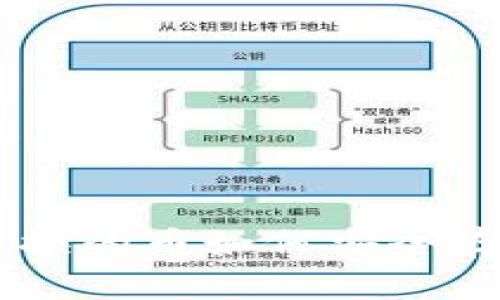 TPWallet 兑换的币如何安全存储？完整指南