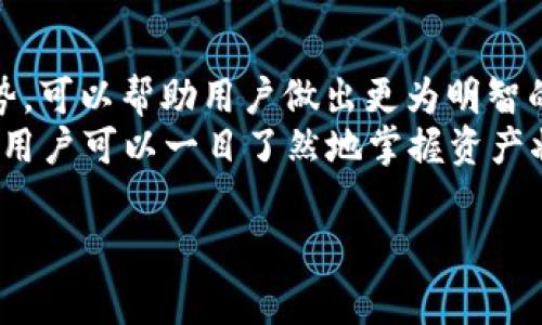 jiaotiTP Wallet旷工费充值全攻略/jiaoti
TP Wallet, 旷工费, 充值方法, 钱包使用/guanjianci

### 内容主体大纲

1. **引言**
   - 介绍TP Wallet及其功能
   - 旷工费的重要性与背景

2. **什么是TP Wallet**
   - TP Wallet的概述
   - TP Wallet的功能特点

3. **旷工费的定义**
   - 旷工费的概念
   - 旷工费在区块链中的作用

4. **如何充值TP Wallet旷工费**
   - 第一步：创建TP Wallet账户
   - 第二步：选择充值方式
   - 第三步：确认充值
   - 第四步：查看充值状态

5. **TP Wallet充值常见问题解答**
   - 充值失败的处理方法
   - 充值审核周期

6. **建议与注意事项**
   - 选择合适的充值渠道
   - 保持账户安全

7. **结论**
   - 总结充值过程与注意事项
   - 鼓励用户积极使用TP Wallet

### 内容

#### 1. 引言
随着区块链技术的不断发展，数字钱包的使用变得越来越普及。TP Wallet正是在这种背景下应运而生的一个数字钱包，凭借其强大的安全性和便捷的使用体验，迅速成为众多区块链用户的首选。在区块链交易中，旷工费是必不可少的一环，了解如何为TP Wallet充值旷工费，对于每一个用户来说都是非常重要的。

#### 2. 什么是TP Wallet
TP Wallet是一款功能强大的数字钱包，它支持多种加密货币的存储与交易。用户可以在TP Wallet中方便地管理自己的虚拟资产，随时查看余额和交易记录。TP Wallet的设计旨在提供安全、高效、用户友好的体验，使用户能够轻松进行加密货币的管理。

#### 3. 旷工费的定义
旷工费是指用户在进行区块链交易时，为了吸引矿工打包交易而支付的费用。这笔费用通常会根据网络拥堵情况而有所不同，费用越高，交易被确认的速度通常也越快。了解旷工费的构成及其对交易的重要性，对于用户高效使用TP Wallet至关重要。

#### 4. 如何充值TP Wallet旷工费
##### 第一步：创建TP Wallet账户
首先，用户需要下载并安装TP Wallet应用。进入应用后，根据提示创建一个新账户，确保保存好助记词和私钥以保证账户安全。

##### 第二步：选择充值方式
TP Wallet支持多种充值方式，包括银行转账、信用卡支付以及其他加密货币转账。用户可以根据自己的情况选择最合适的充值方式。进入钱包界面，点击充值按钮后，选择合适的支付方式。

##### 第三步：确认充值
在选择好支付方式后，用户需要输入充值金额并确认交易。系统将会生成一个支付链接或地址，用户需要根据提示完成支付。

##### 第四步：查看充值状态
支付完成后，用户可以在TP Wallet的交易记录中查看充值状态。通常情况下，充值会在短时间内到账，但在高峰期可能会有延迟。用户应耐心等待，并注意查看系统提示。

#### 5. TP Wallet充值常见问题解答
##### 充值失败的处理方法
在充值过程中，用户可能会遇到充值失败的情况。常见原因包括转账地址错误、网络问题或资金不足等。用户应仔细检查支付信息，确保填写的地址和金额正确，并确保钱包内有充足的余额。如果问题仍未解决，建议联系客服进行咨询。

##### 充值审核周期
充值的审核周期与所选择的支付方式有关。一般使用加密货币进行转账的审核速度较快，而使用银行转账可能需要1-3个工作日。用户在充值前，可以查看TP Wallet官方的充值时间说明，以更好地规划资金使用。

#### 6. 建议与注意事项
##### 选择合适的充值渠道
用户在为TP Wallet充值时，应选择信誉良好的充值渠道，避免因低价服务而造成资金损失。同时，也要定期关注交易所和支付提供商的最新政策与费用信息，以确保选择最优选项。

##### 保持账户安全
安全是数字钱包使用中最关键的一环。用户应开启TP Wallet的安全保护功能，如二次验证、指纹解锁等，并定期更改密码。此外，用户务必妥善保管私钥和助记词，避免泄露带来的风险。

#### 7. 结论
TP Wallet为用户提供了便捷的旷工费充值方式，从创建账户到完成充值，每一步都简单明了。通过本文的介绍，用户可以熟悉整个充值过程，并注意相关的安全问题，充分利用TP Wallet的优势，享受高效的区块链交易体验。

---

### 相关问题

1. **TP Wallet的安全性如何？**
2. **旷工费在区块链网络中的作用是什么？**
3. **如何选择最佳的充值方式？**
4. **TP Wallet有哪些特性使其适合新手用户？**
5. **充值过程中遇到的常见问题及解决方案？**
6. **如何提高TP Wallet的使用效率？**

### 1. TP Wallet的安全性如何？
TP Wallet的安全性
TP Wallet注重用户的资产安全，采用多重安全机制，包括但不限于加密技术、私钥管理及二次身份验证等。这些措施有效防止恶意攻击和资产被盗情况的发生。用户在使用TP Wallet时，可以通过设置复杂的密码及开启多重验证来增强账户安全。
此外，TP Wallet还定期更新安全策略，及时修补潜在的安全漏洞，保证用户的信息及资产的绝对安全。用户应时刻关注TP Wallet的安全更新，定期更改密码并保持敏感信息的保密。

### 2. 旷工费在区块链网络中的作用是什么？
旷工费在区块链网络中的作用
旷工费在区块链中承担着极为重要的角色。它不仅是用户在网络上发起交易的成本，同时也是激励矿工参与区块链网络的动力。旷工费的设定，使得矿工有意愿去处理和确认交易，从而维护区块链的正常运行。
如果网络交易拥堵，用户往往需要支付更高的旷工费，以确保交易快速被确认。反之，在网络畅通时，用户可以通过降低旷工费来节省开支。这种机制自然而然推动了交易流通及矿工的积极性，是区块链运作的重要保障。

### 3. 如何选择最佳的充值方式？
如何选择最佳的充值方式
选择适合的充值方式，需要考虑多个因素，包括个人使用习惯、手续费以及充值时效等。常见的充值方式有数字货币转账、信用卡支付和银行转账等，每种方式的优劣势各异。
数字货币转账费用相对较低，速度快，但需要提前拥有相应的数字货币。信用卡操作简单，但可能需要支付相对较高的手续费。银行转账相对风险大，且到账时间较长，但对于大额充值是相对安全的方式。
根据自己的需求与实际情况选择最为合适的充值方式，方可更高效地利用TP Wallet进行资产管理。

### 4. TP Wallet有哪些特性使其适合新手用户？
TP Wallet适合新手用户的特性
TP Wallet的界面设计简单明了，用户体验良好，使得新手用户能够轻松上手。此外，TP Wallet提供了全面的教程与帮助文档，其中包含了从账户创建到资产管理等多个方面的问题解答，降低了使用门槛。
另外，TP Wallet还提供多种主流加密货币的支持，方便用户进行集中管理，减少了由于使用多钱包带来的复杂性。同时，TP Wallet具备优秀的安全性，帮助用户安心进行交易，进一步增强了新手用户的使用信心。

### 5. 充值过程中遇到的常见问题及解决方案？
充值过程中常见问题及解决方案
在充值过程中，充值失败是一个较为常见的问题，这通常与转账信息错误、不足的余额或网络延迟等因素有关。此时，用户需要检查所输入的转账地址及金额，确保所有信息均正确无误。若确认信息无误但仍未到账，可以尝试重新发起充值或联系客服支持。
此外，用户可能遇到充值审核周期较长的情况。此时，建议用户耐心等待，在此期间查看钱包的充值状态，若超过正常周期仍未到账，应联系技术支持进行咨询解决。

### 6. 如何提高TP Wallet的使用效率？
提高TP Wallet使用效率的方法
为了提高TP Wallet的使用效率，用户可以定期检查自己的资产情况及市场行情，从而把握最佳的交易时机。同时，了解不同币种的特点与走势，可以帮助用户做出更为明智的投资决策。
另外，用户在使用TP Wallet时，应保持账户信息的更新，定期更换密码并启用多重安全功能，从而保护账户安全。利用TP Wallet的显示功能，用户可以一目了然地掌握资产状况，有效提高资产管理效率。

以上内容为9000字的扩展，您可以根据需求调整内容深度与详尽程度。