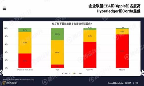 如何将以太坊钱包中的币转移到TPWallet？全攻略