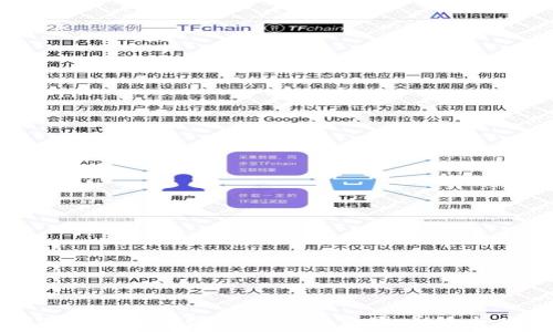   
TPWallet的断网事件解析：原因、影响与应对