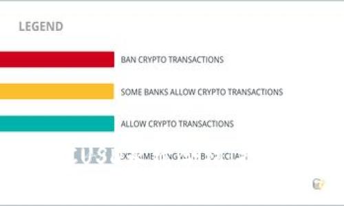 全面解析BTCUSD永续合约：投资者必备指南