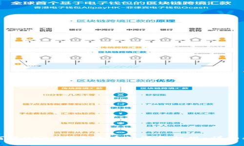 如何将OKEx币币账户的资金提现：详细指南