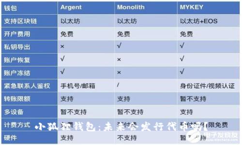 小狐狸钱包：未来会发行代币吗？
