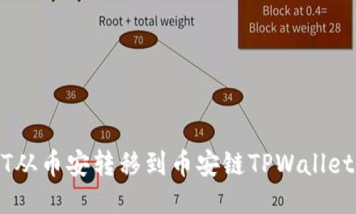 如何将USDT从币安转移到币安链TPWallet的详细指南