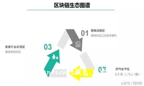 KSwap如何连接TokenPocket钱包，轻松进行数字资产交易