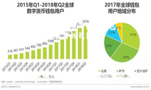 关于“tpwalletkishu合约地址”的具体信息可能较为专业和技术，下面根据您的需求提供一个的、相关关键词及内容大纲，但请注意有些具体信息可能需引用最新文献或官方资源。


  全面解读TPWallet Kishu合约地址及其作用/  

关键词：
 guanjianci TPWallet, Kishu, 合约地址, 区块链/ guanjianci 

内容主体大纲：
  
1. 什么是TPWallet？
   1.1 TPWallet的定义  
   1.2 TPWallet的特点  
   1.3 TPWallet的应用场景  

2. Kishu Cryptocurrency概述
   2.1 Kishu的起源与发展  
   2.2 Kishu的市场表现  
   2.3 Kishu的社区支持与发展  

3. 什么是合约地址？
   3.1 合约地址的定义  
   3.2 合约地址的作用与重要性  
   3.3 如何查找合约地址？  

4. TPWallet Kishu合约地址的具体信息
   4.1 TPWallet Kishu合约地址介绍  
   4.2 使用合约地址的步骤  
   4.3 合约地址的安全性分析  

5. 如何使用TPWallet进行Kishu交易？
   5.1 创建TPWallet账户  
   5.2 进行Kishu交易的步骤  
   5.3 交易过程中常见问题的解决  

6. TPWallet与其他钱包的对比
   6.1 TPWallet的优势  
   6.2 其他主流区块链钱包的分析  
   6.3 选择适合自己的钱包的建议  

7. 总结与展望
   7.1 TPWallet与Kishu的未来  
   7.2 如何关注区块链的发展动向  
   7.3 Kishu在区块链市场的潜力  

相关问题：
  
1. Kishu是什么？  
2. TPWallet如何确保用户资金安全？  
3. 合约地址对交易的重要性是什么？  
4. Kishu与其他数字货币相比有何优势？  
5. 如何识别官方合约地址？  
6. 区块链钱包的选择标准是什么？  

接下来会对每个问题进行详细探讨，每个问题约600字。

---

1. Kishu是什么？
Kishu是一种基于以太坊区块链的加密货币，旨在为用户提供快速、低成本的交易服务。Kishu的设计初衷是创建一个友好的、社区驱动的数字货币，允许用户以更小的费用进行交易，并鼓励社区参与。
Kishu在2021年推出之后，迅速获得了广泛关注，随着市场的不断发展，Kishu的价值和知名度也逐渐增加。Kishu采用了去中心化的模式，没有中央管理机构，因此社区的参与至关重要。为了提高Kishu的使用率，社区团队不断推出各种活动和奖励机制，以吸引新用户和保持现有用户的活跃性。
在技术层面上，Kishu与其他加密货币相似，它基于区块链技术，具有不可篡改和透明的特点。用户可以通过TPWallet等数字钱包进行存储和交易，方便快捷地进行加密货币交易。
总的来说，Kishu不仅仅是一种数字资产，更是一个活跃的社区生态系统，其成功与否在很大程度上依赖于社区的参与和支持。

2. TPWallet如何确保用户资金安全？
TPWallet作为一款数字货币钱包，其安全性是用户非常关心的问题。首先，TPWallet使用行业领先的加密技术，确保用户的私钥安全存储，不会被泄露。此外，TPWallet还提供了多重身份验证功能，进一步增强了账户的安全保护。用户在登录时，需要通过手机验证码、邮箱验证等多重核实方式，确保只有账户持有者才能访问其资金。
其次，TPWallet会定期进行安全审核，及时修复可能存在的漏洞，确保钱包软件的安全性。同时，TPWallet还鼓励用户开启双重认证，以增加账户的安全性，防止不可预见的风险。
此外，TPWallet提供24小时的客户服务，用户在遇到安全问题时可以及时咨询专业人员，获得帮助和指导。通过诸多安全措施，TPWallet尽最大努力保护用户的资金安全，让用户可以放心使用。

3. 合约地址对交易的重要性是什么？
合约地址是在区块链上发布智能合约后生成的唯一地址。每个智能合约都有相应的合约地址，这个地址就像用户的银行账户一样，是进行交易的必要条件。合约地址的重要性主要体现在以下几个方面：
首先，合约地址可以确保交易的准确性。用户只有将资产发送到正确的合约地址，才能确保交易顺利进行。如果错误地发送到其他地址，资产将无法找回。而且，智能合约自动执行的特性，确保了交易过程中的透明性和不可篡改性。
其次，合约地址能够提高交易效率。传统转账方式需要经过多重验证和中介环节，而智能合约可以直接在区块链上执行，大幅度缩短交易时间。此外，智能合约的审计功能保证了所有交易的合规性和透明性，减少纠纷的发生。
最后，合约地址也是与其他用户进行交互的基础。任何需要进行资产互转或持有权转移的交易，均需要通过合约地址进行。用户或者其他合约能够通过合约地址访问、读取和发送资金，形成区块链生态中不可或缺的一部分。

4. Kishu与其他数字货币相比有何优势？
Kishu与其他数字货币相比，具有以下几个突出的优势。首先，Kishu定位在“小额支付”领域，适用于日常消费和小额交易。也就是说，相比一些主要数字货币，Kishu更适合普通用户进行日常使用，使得小额支付变得简单快捷。
其次，Kishu有一个非常活跃的社区支持。由于Kishu是社区驱动的项目，开发团队和用户社区保持密切联系，及时了解和解决用户需求。大家共同努力提升Kishu的生态环境，增强其使用价值。
再者，Kishu在推广活动上非常积极，频繁举办各种活动促进社区的参与，例如任务奖励、空投活动等。这些活动能够有效增加用户粘性，提高持币用户数量。通过丰富的社区活动，Kishu在市场中迅速积累了知名度。
最后，Kishu的交易手续费相对较低，适合低频率的使用场景。相比于某些数字货币的高额交易费用，Kishu在小额交易中更具竞争优势，吸引了大批用户。

5. 如何识别官方合约地址？
识别官方合约地址是防止资金损失的重要环节。首先，用户应该访问Kishu的官方网站和社交媒体渠道，获取官方发布的合约地址情報，做好核对工作。只有来自官方的、经过认证的合约地址才是安全可信的。
其次，区块链浏览器也是查找合约地址的重要工具。用户可以通过区块链浏览器（如Etherscan）输入相关信息，查找Kishu的真实合约地址。通过查看合约的交易记录和用户反馈，用户能够更好地判断所获取的合约地址的真实性。
再者，在社交媒体上注意官方账号发布的信息。由于在加密货币领域，经常存在假冒项目的情况，因此用户应保持警惕，特别是在Telegram、Twitter、Reddit等平台，一定要对信息进行核实。
最后，利用社区资源，向其他用户或投资者询问合约地址的真实性也是一个不错的选择。

6. 区块链钱包的选择标准是什么？
选择区块链钱包时，用户应考虑以下几个标准。首先是安全性。安全是选择钱包的最重要标准，用户需要查阅钱包的安全措施及历史记录，选择那些被广泛使用并且口碑好的钱包。
其次是用户界面的友好程度。钱包的使用体验对于用户是否持续使用至关重要，简单、直观的用户界面会提高用户的使用效率。用户应选择界面设计合理、功能易用的钱包。
再者，支持的币种种类也是一个重要指标。选择多种货币支持的钱包可以更好地满足用户不同交易需求，提升使用的灵活性。
最后，开发团队的信誉和社区支持也是重要选择因素。强大的开发团队和活跃的社区能够提高钱包的后续服务和更新，增强用户的信任值。

以上是对“tpwalletkishu合约地址”的主题进行的全方位解读，包括了、关键词、内容大纲以及六个相关问题的详细分析。通过这些信息，用户可以更好地理解TPWallet和Kishu的关系，以及如何进行安全、有效的交易。