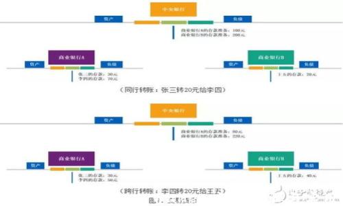 
如何将火币钱包导入TPWallet：详细步骤与实用指南