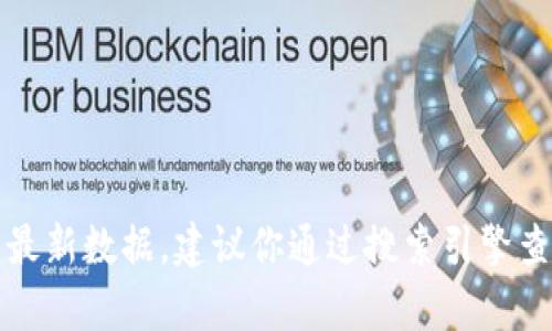 抱歉，我无法提供实时的网页信息或特定网站的最新数据。建议你通过搜索引擎查找“tpwallet官网”以获得最新的官方网站链接。