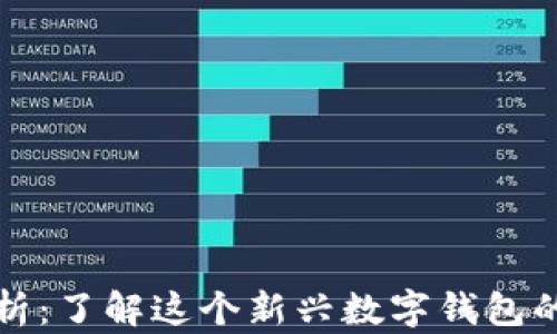 
TPWallet可信性分析：了解这个新兴数字钱包的安全性与使用体验