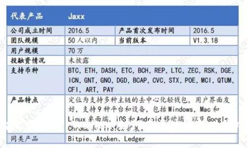 深入了解BSC智能链与TP Wallet：如何在区块链新时代中管理您的资产