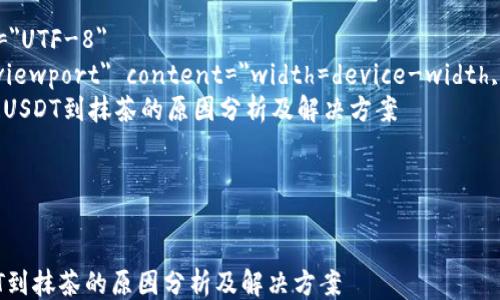 
html lang=