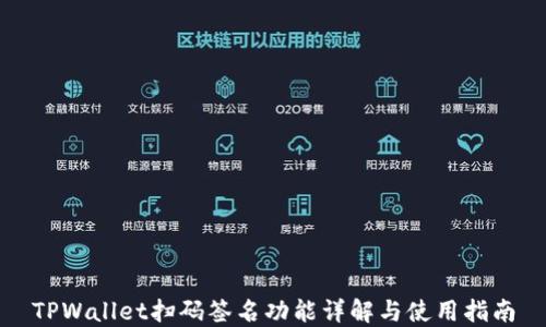 
TPWallet扫码签名功能详解与使用指南