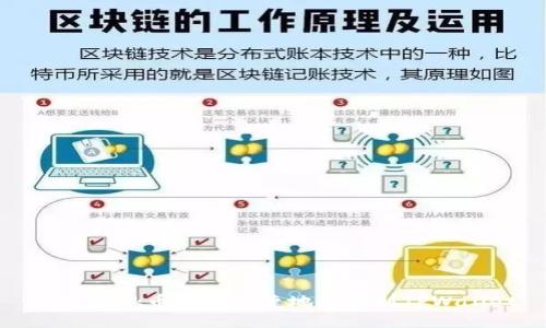 如何将Ok币安全快捷地提取到TPWallet