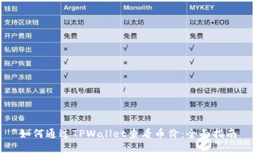 如何通过TPWallet查看币价：全面指南